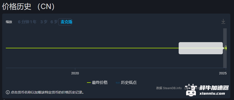 鲜牛加速器