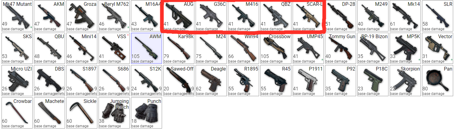 《PUBGLITE 》全系5.56步枪测评