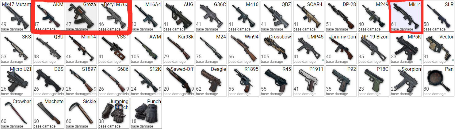 PUBGLITE全系7.62步枪测评