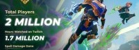 魔法吃鸡《Spellbreak》5天内玩家达200万 官方致谢