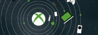 Xbox大佬谈8K：令人向往的技术 但显示设备还没跟上