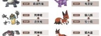 六只宝可梦简中译名将修改 流氓熊猫更名霸道熊猫