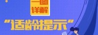 官方图解网络适龄提示：不是分级 不会放大审核尺度