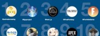 2020年推特上最火游戏TOP10 中国游戏占4款