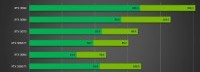 《永劫无间》DLSS技术NVIDIA、Unity助力画质腾飞